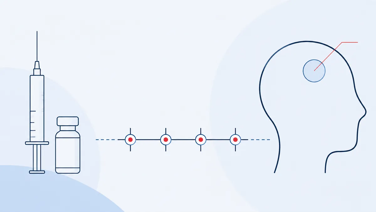 Diagram of a syringe and vial beside a quarterly interval timeline, leading to an abstract head profile with a small mass indicated